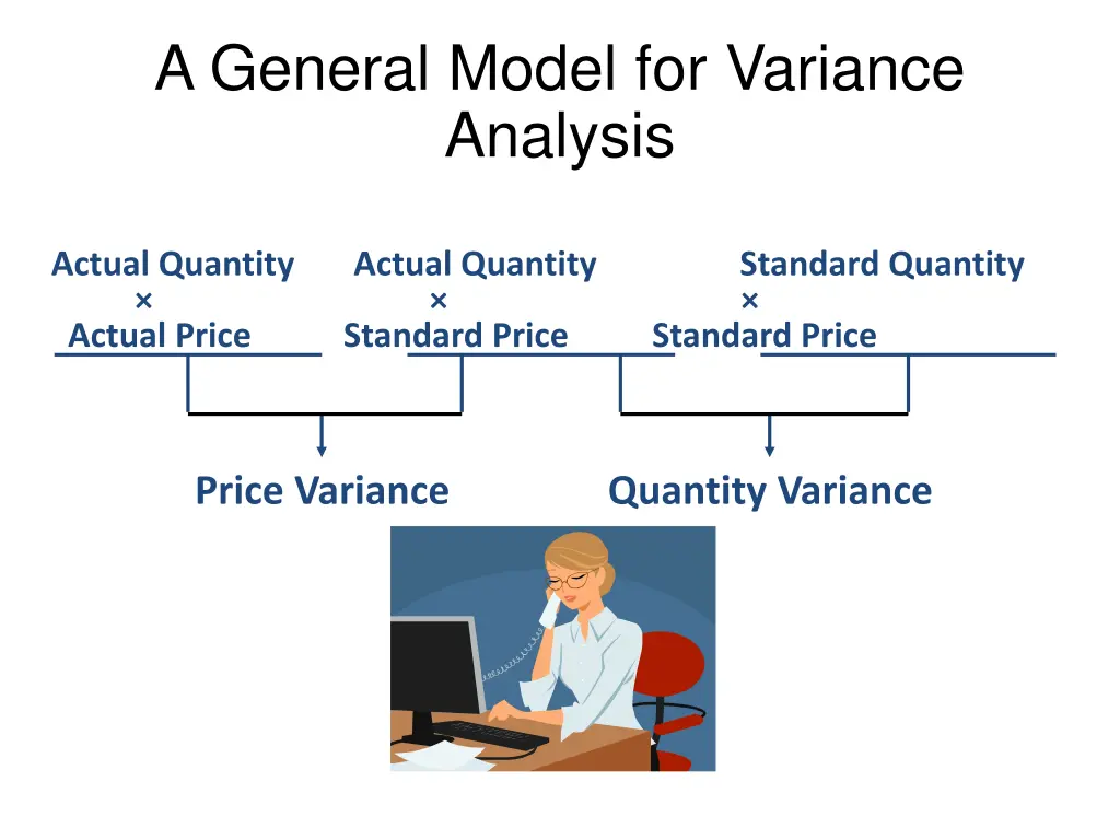 a general model for variance analysis 2