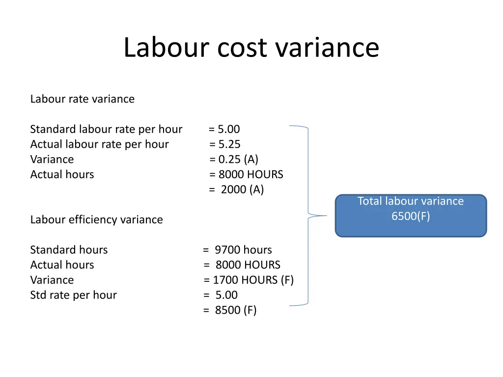labour cost variance 1