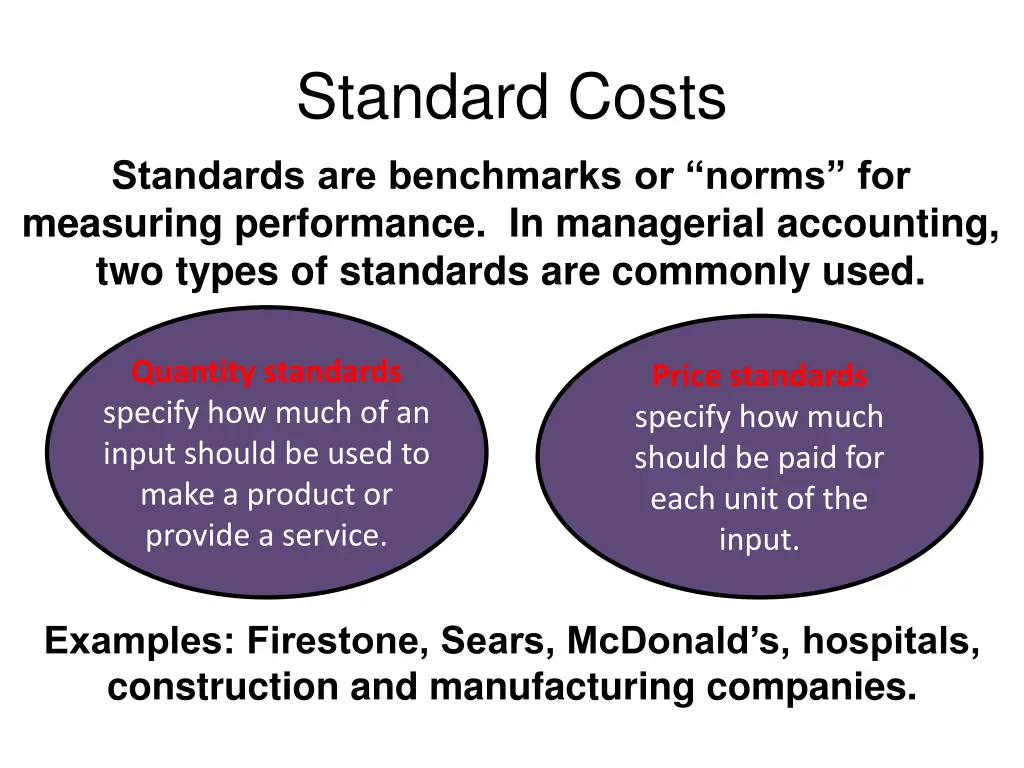 standard costs