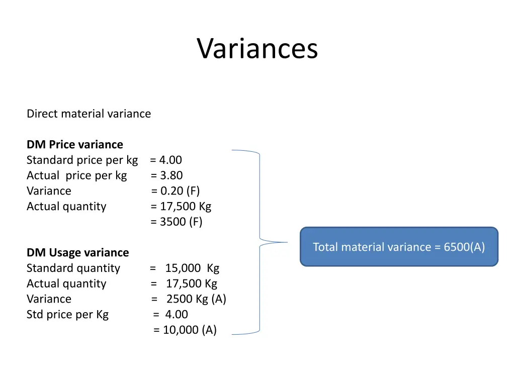 variances