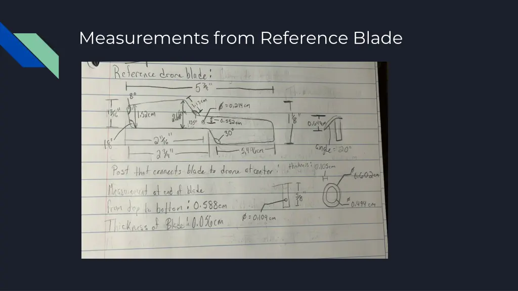 measurements from reference blade