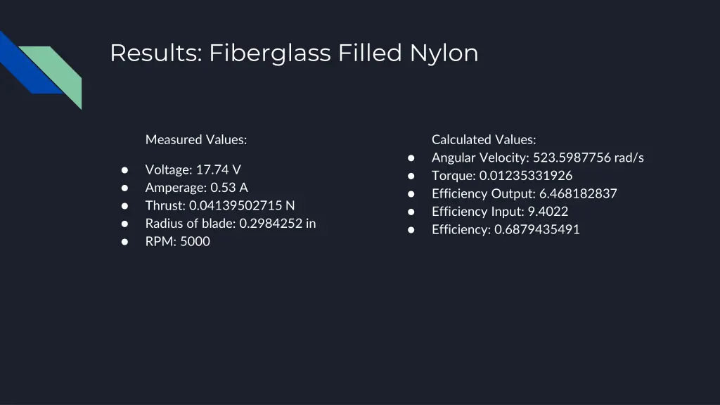 results fiberglass filled nylon