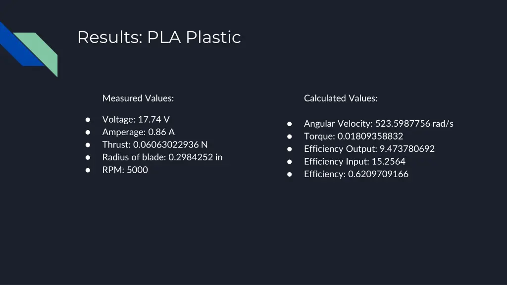 results pla plastic