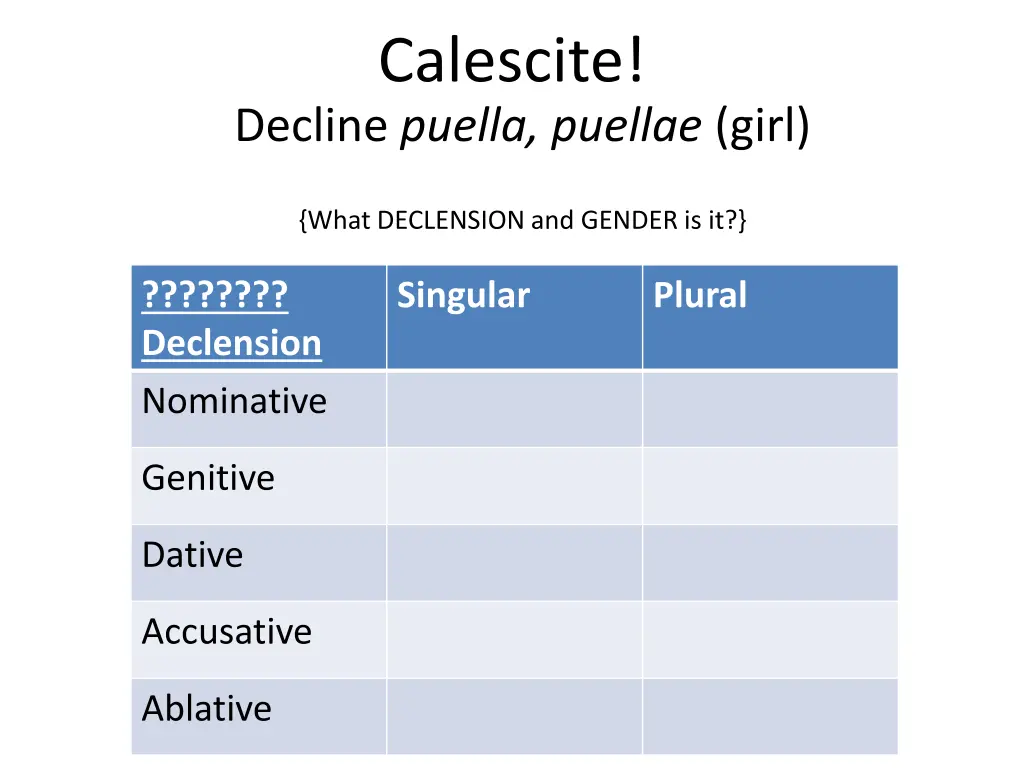 calescite