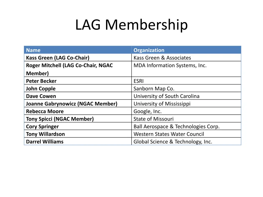 lag membership