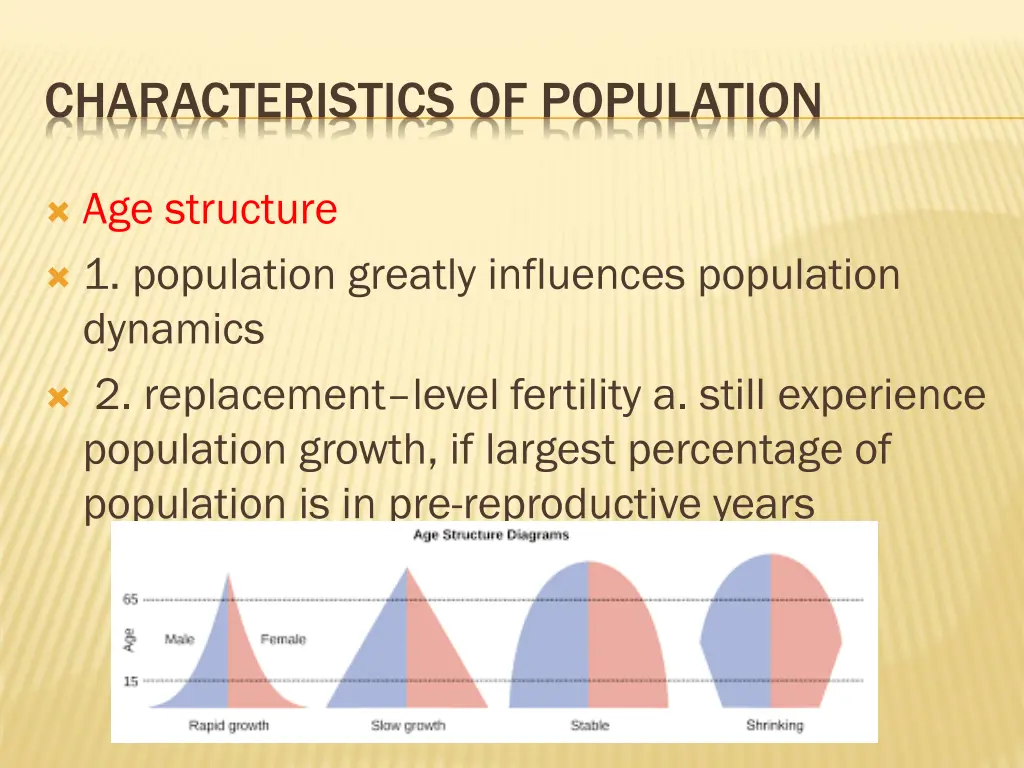 characteristics of population 2