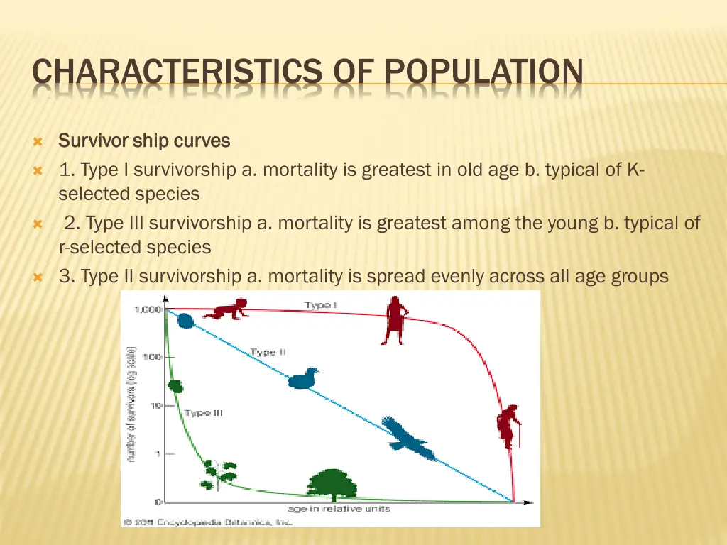 characteristics of population 5