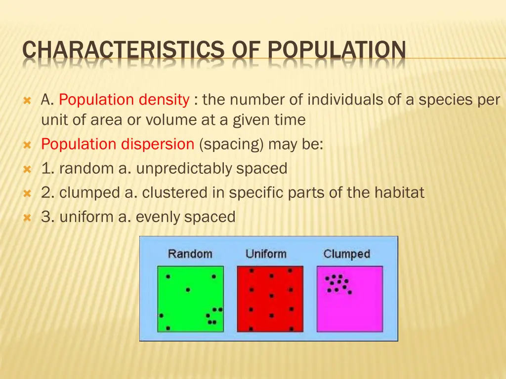 characteristics of population