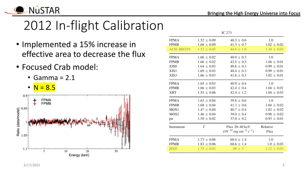 bringing the high energy universe into focus 2