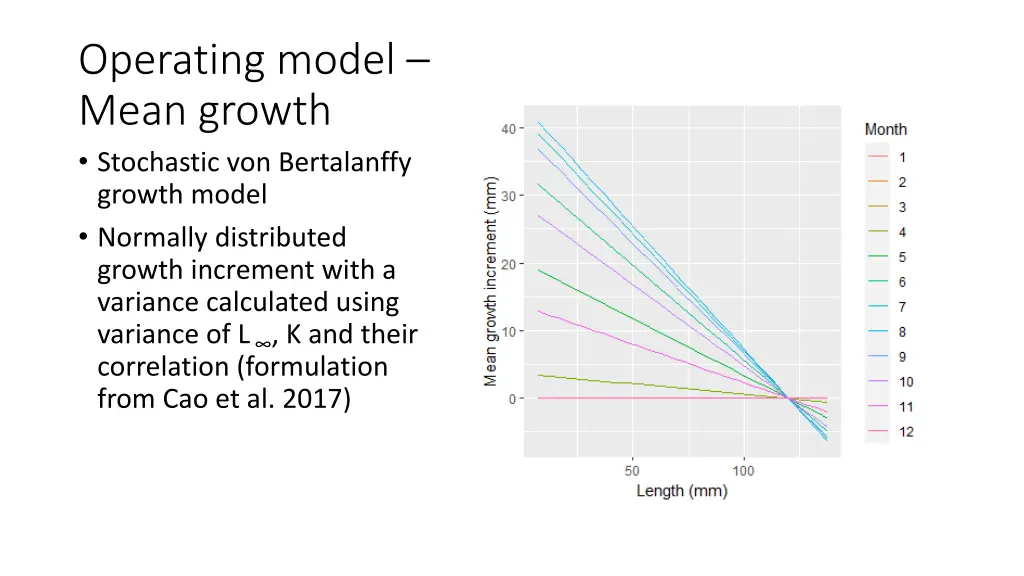 operating model mean growth stochastic