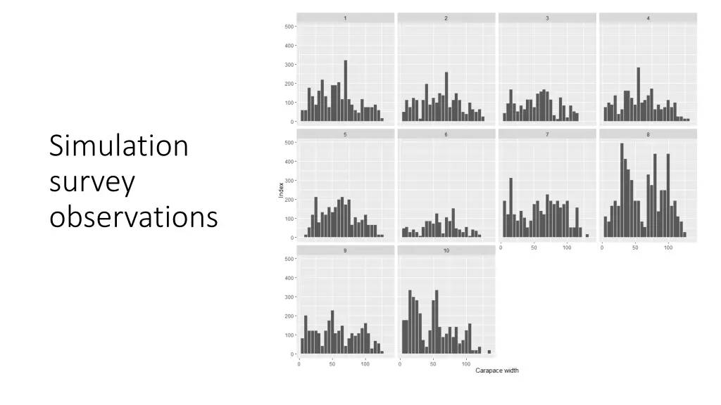 simulation survey observations