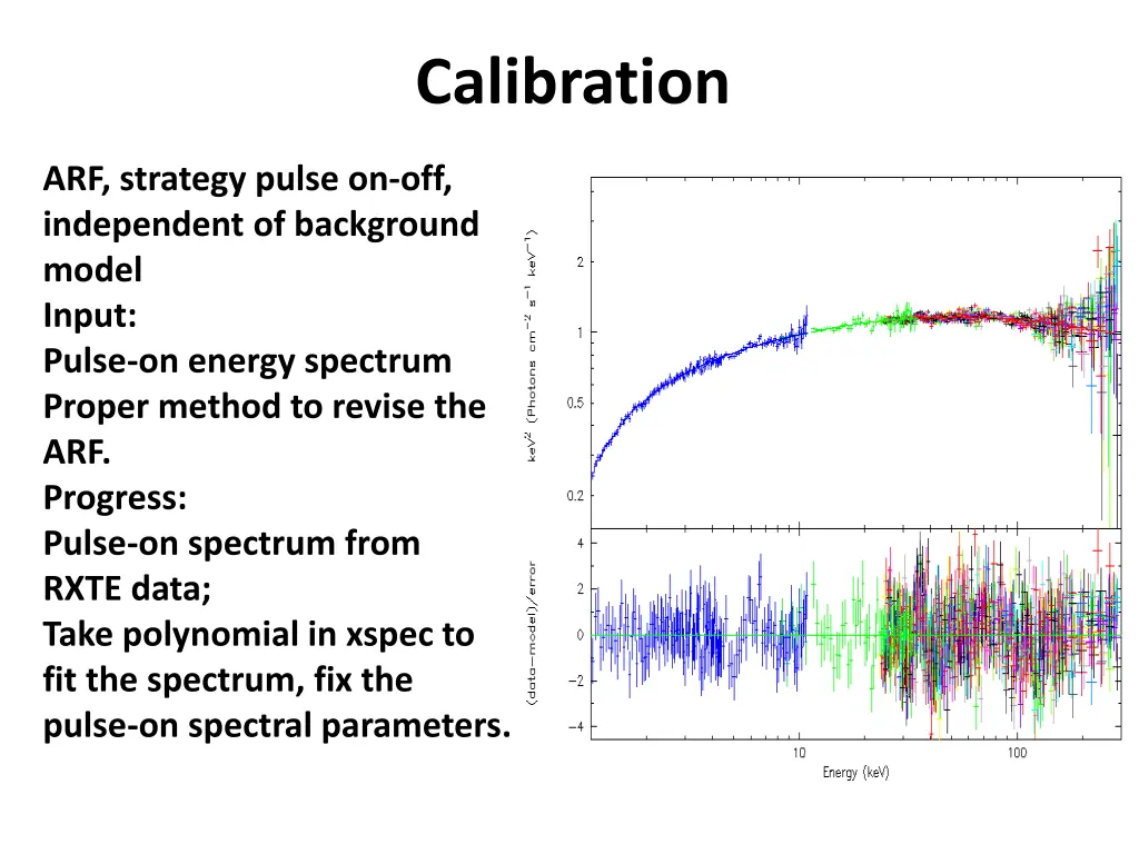 calibration 2