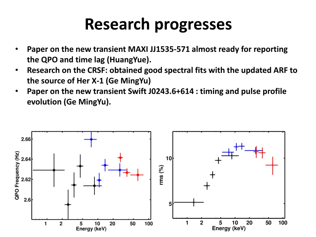 research progresses