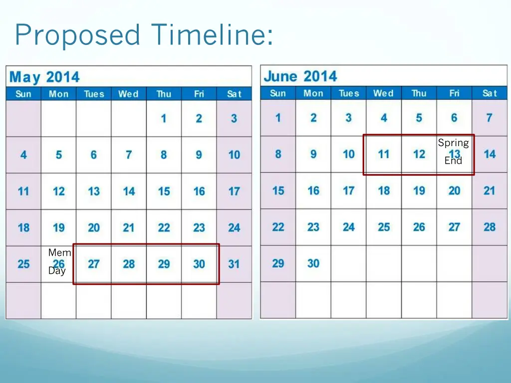 proposed timeline 1