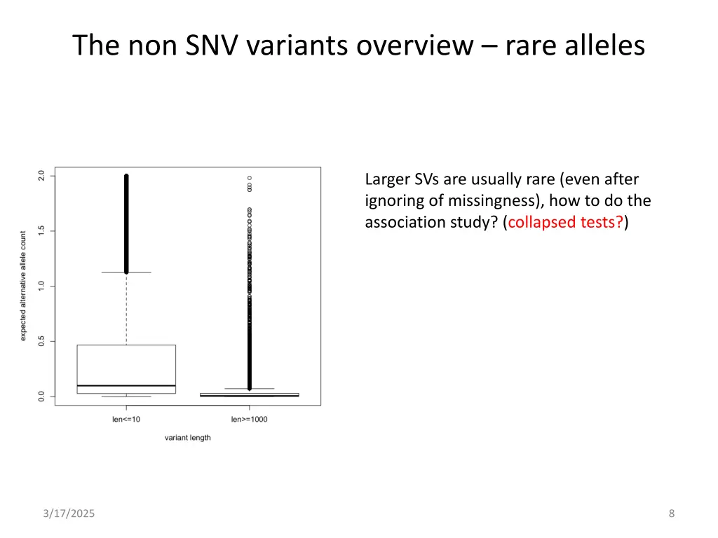 the non snv variants overview rare alleles