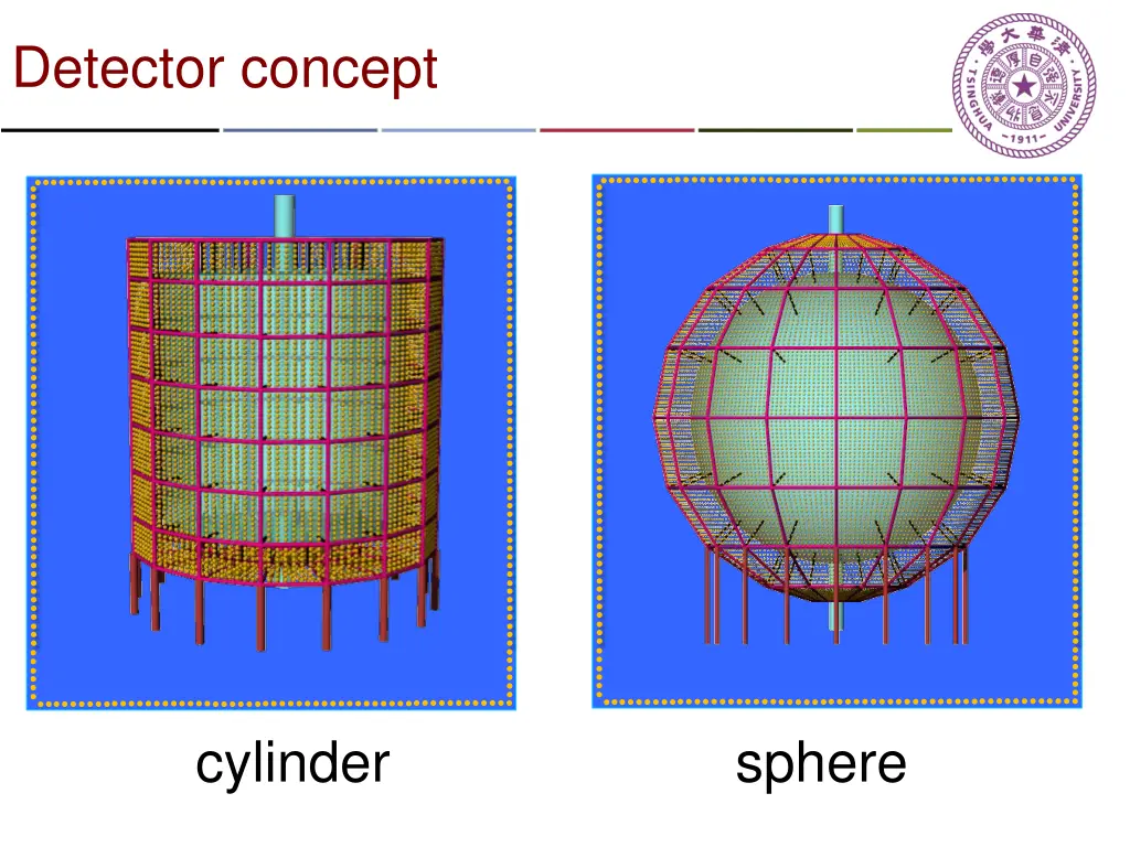 detector concept