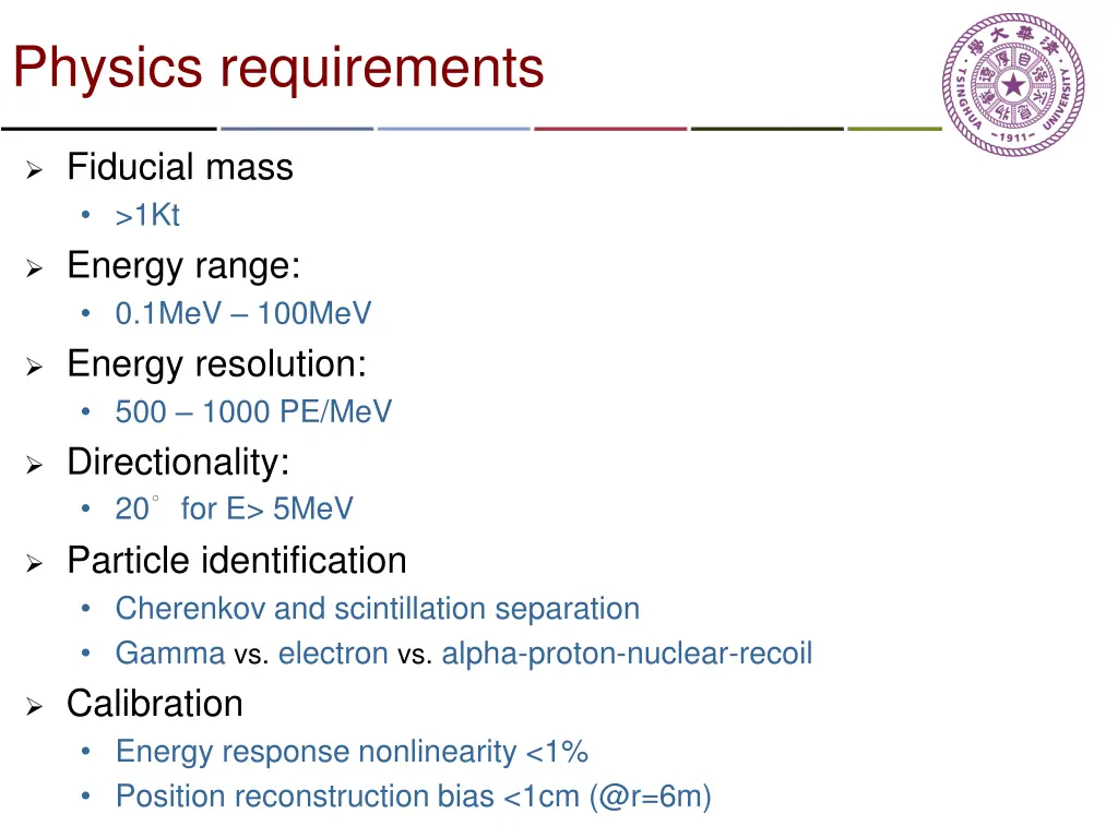 physics requirements