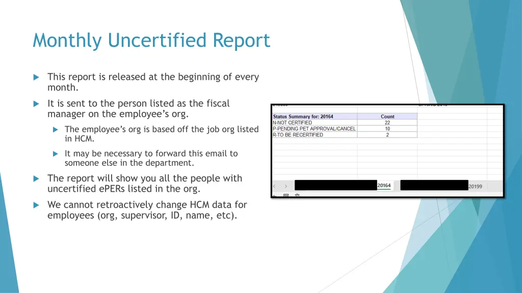 monthly uncertified report