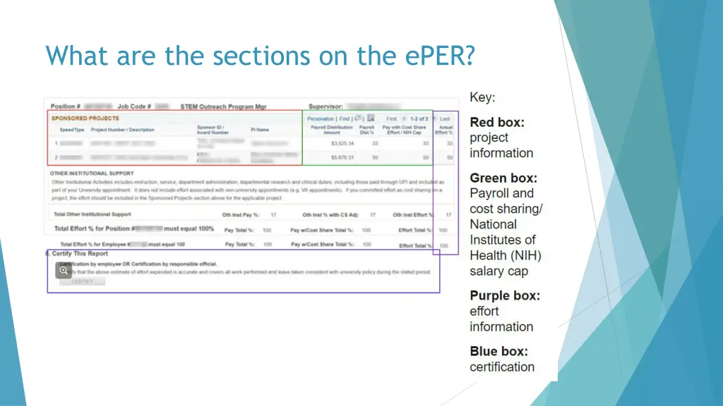 what are the sections on the eper