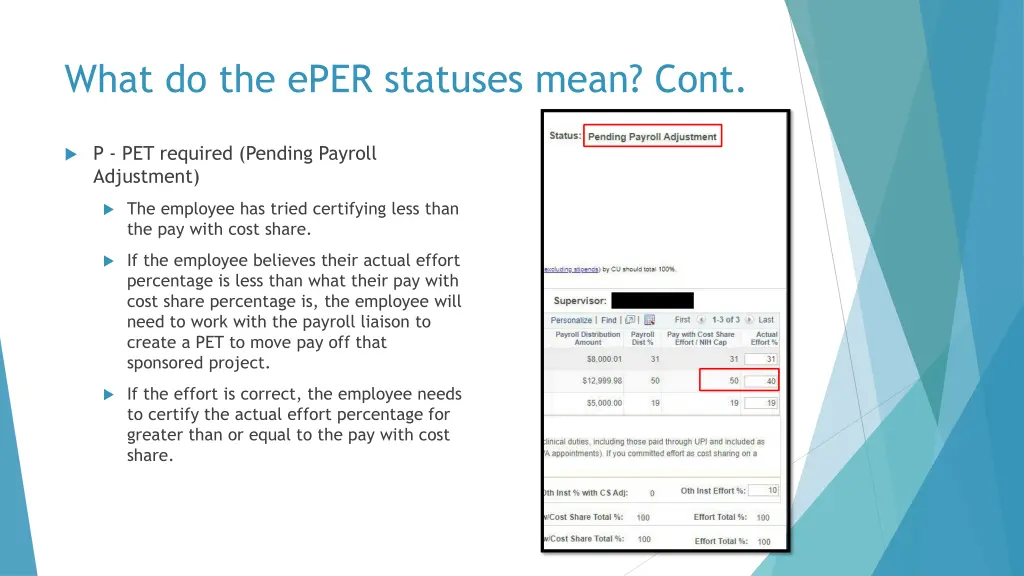 what do the eper statuses mean cont