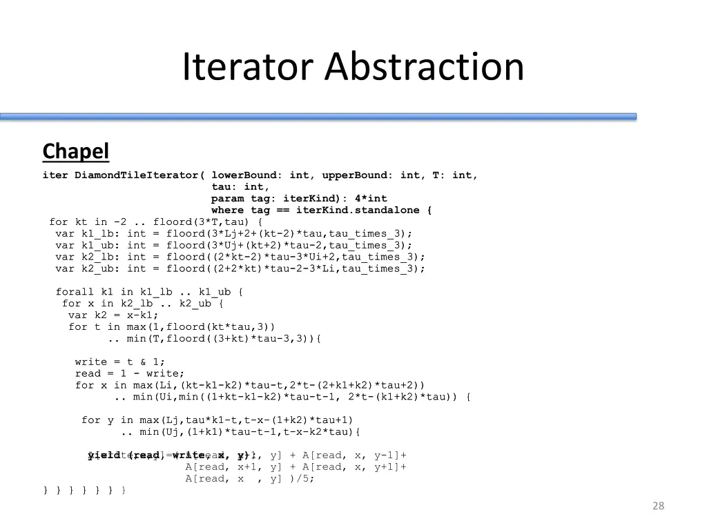 iterator abstraction