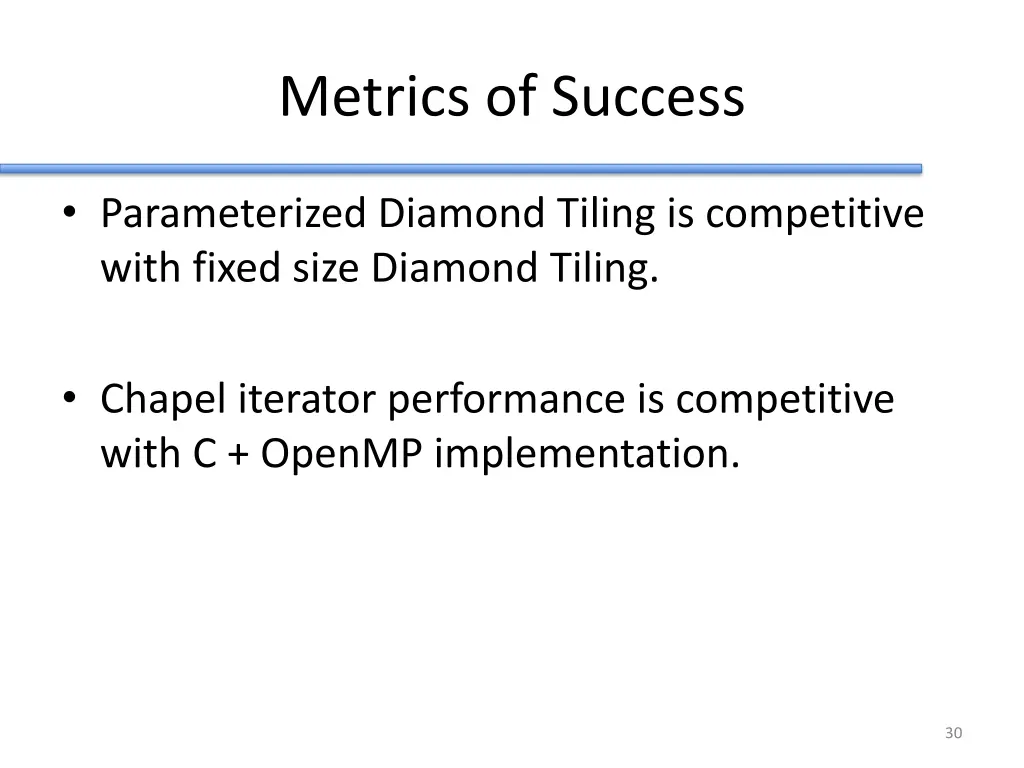 metrics of success