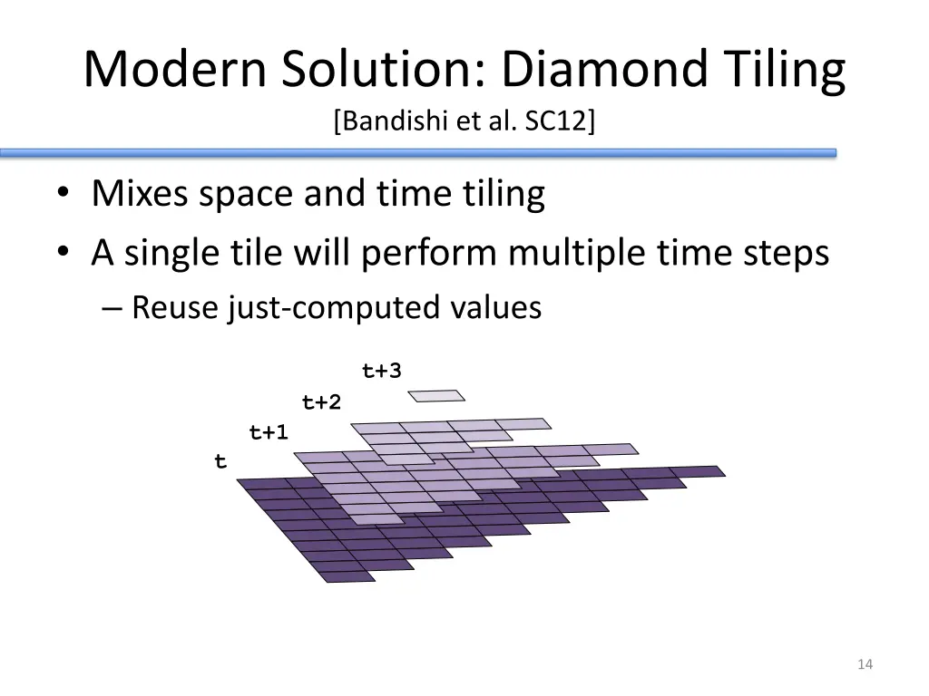 modern solution diamond tiling bandishi et al sc12 1