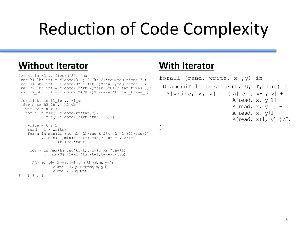 reduction of code complexity