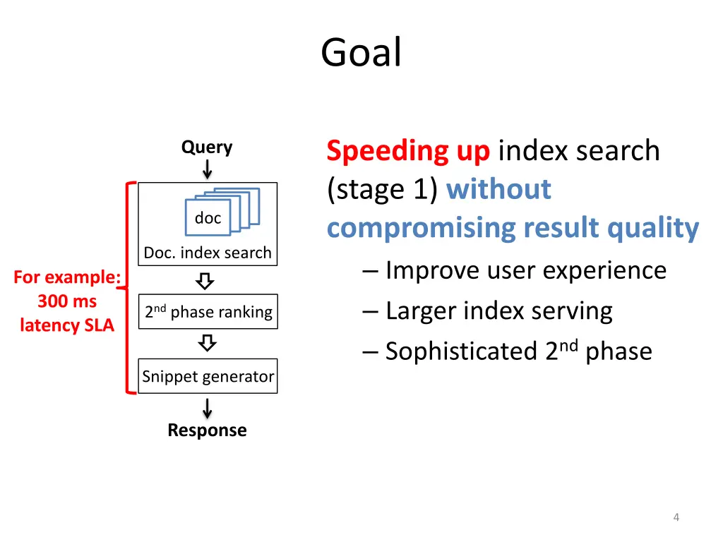 slide4