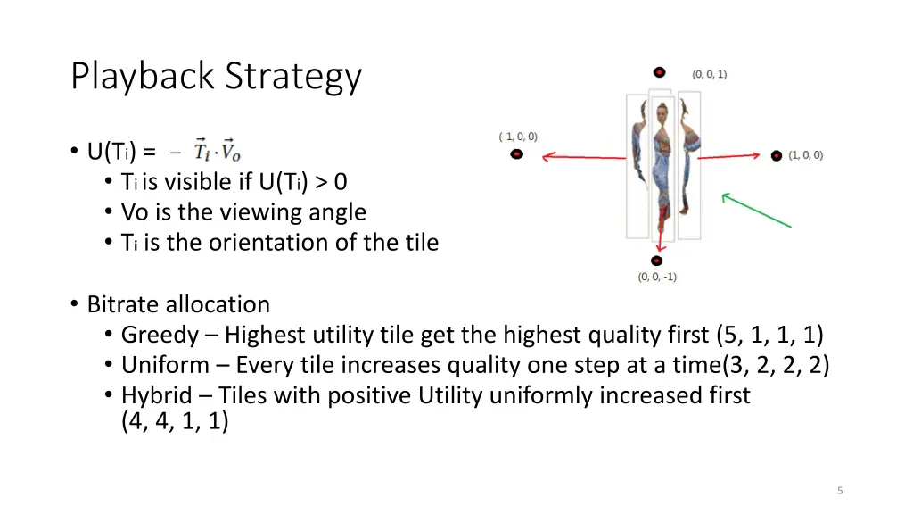 playback strategy