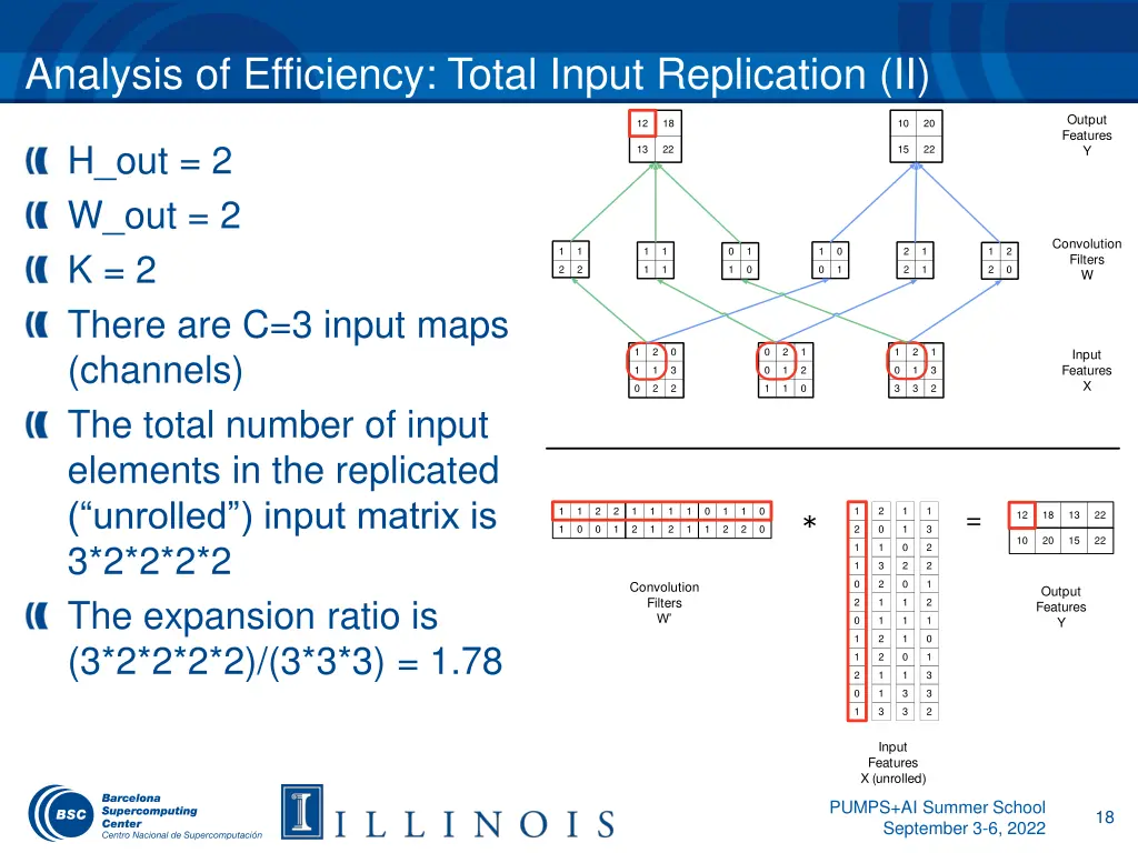 analysis of efficiency total input replication ii