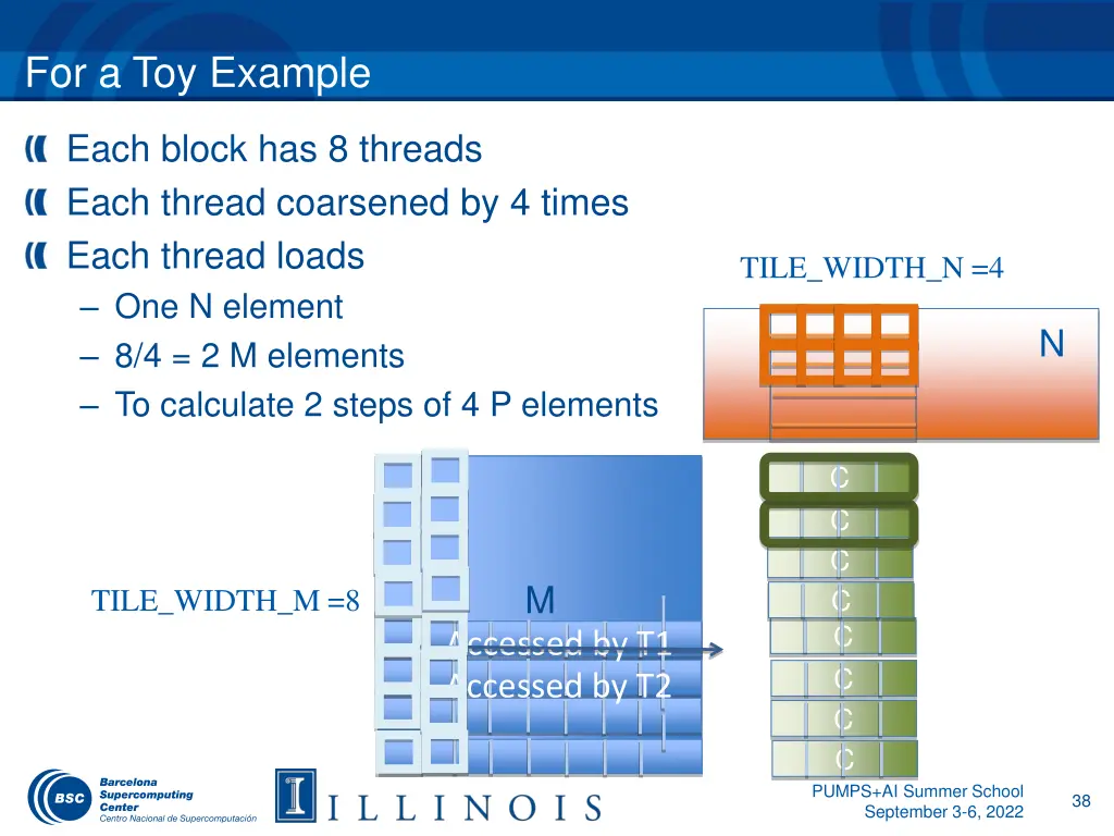 for a toy example