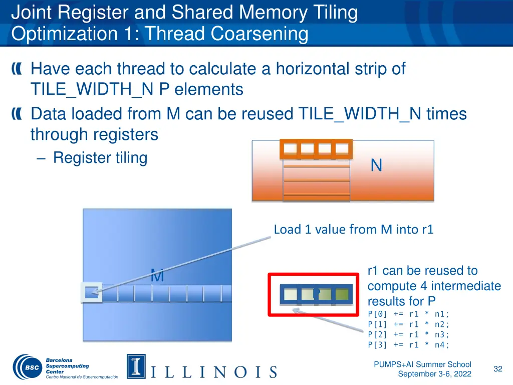 joint register and shared memory tiling 2