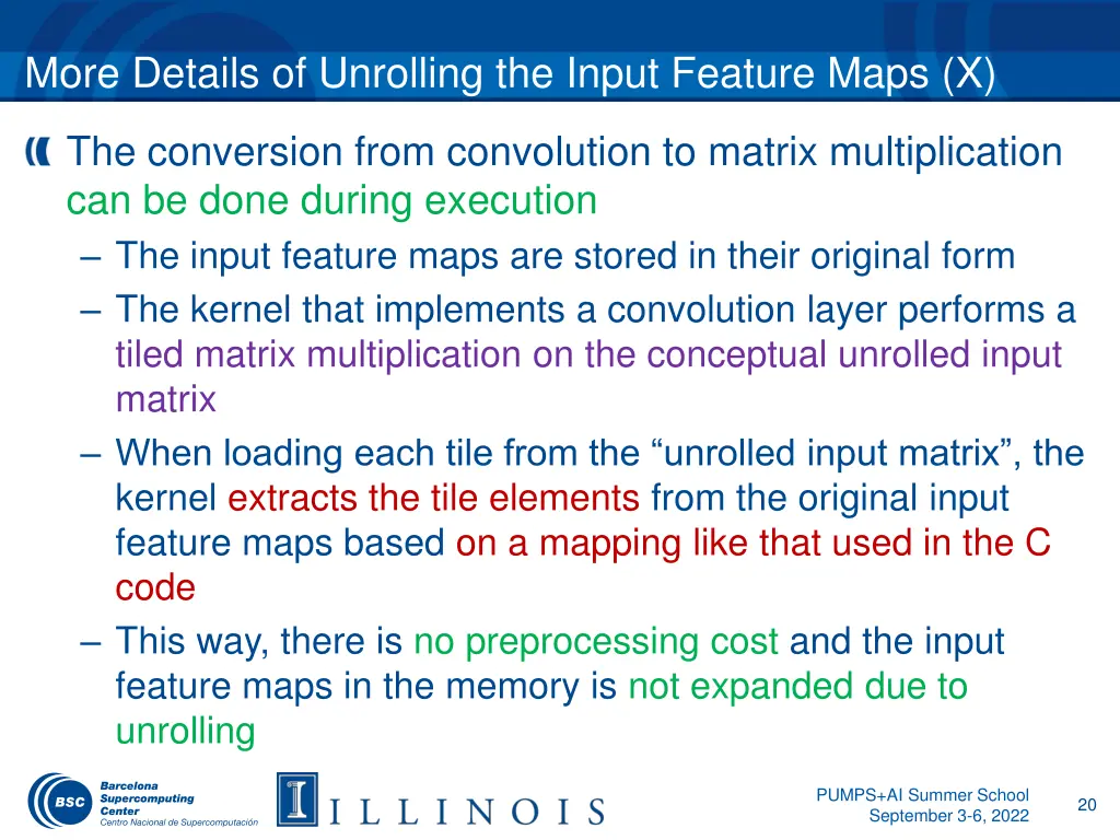 more details of unrolling the input feature maps x