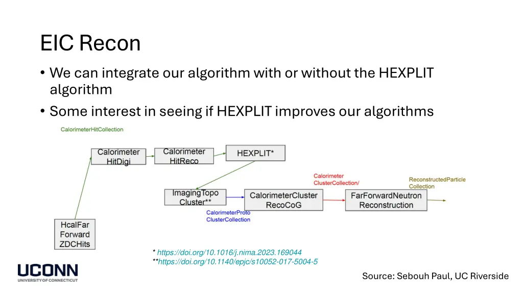 eic recon we can integrate our algorithm with
