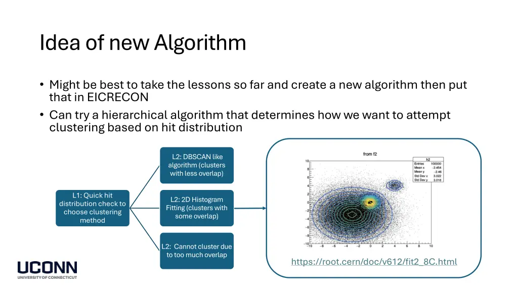 idea of new algorithm