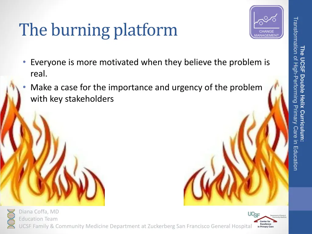 transformation of high performing primary care 7