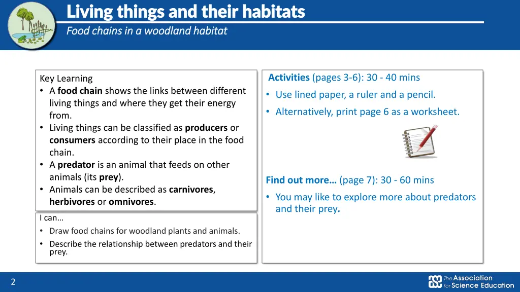 living things and their habitats living things
