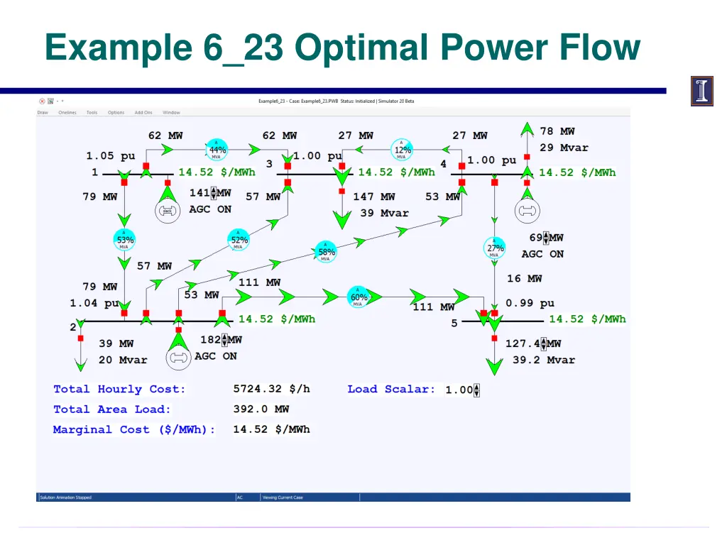 example 6 23 optimal power flow