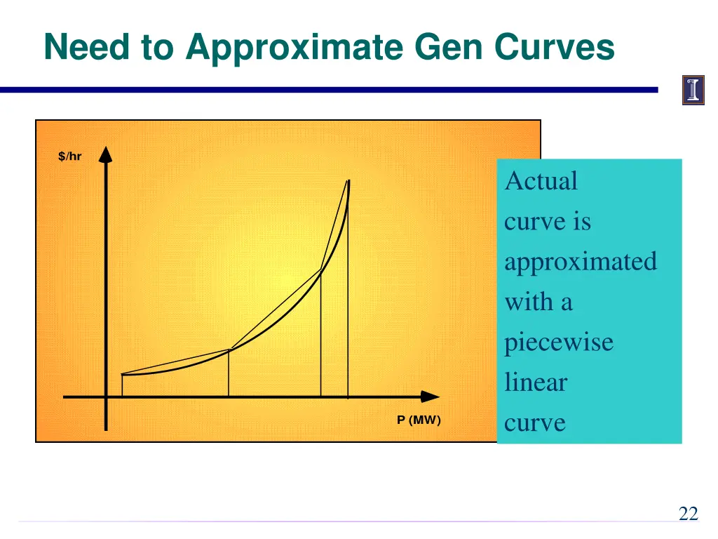 need to approximate gen curves
