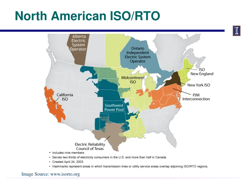 north american iso rto
