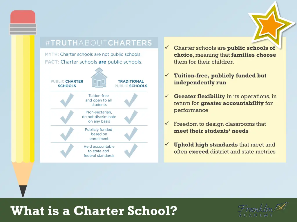 charter schools are public schools of choice