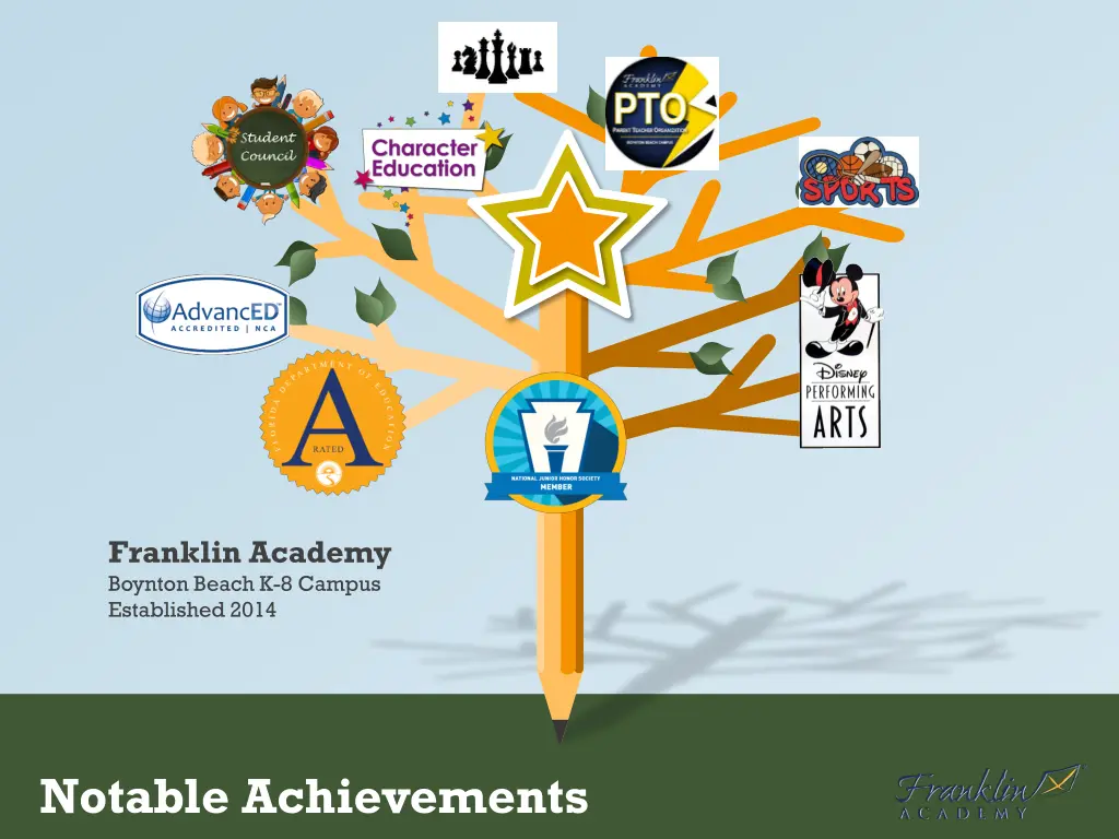 franklin academy boynton beach k 8 campus