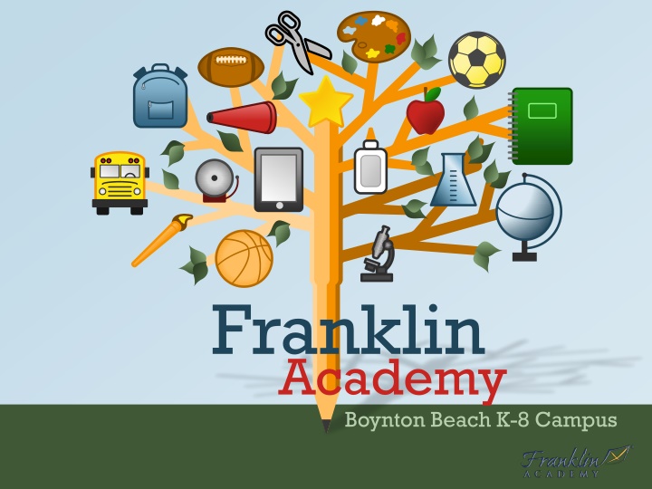 franklin