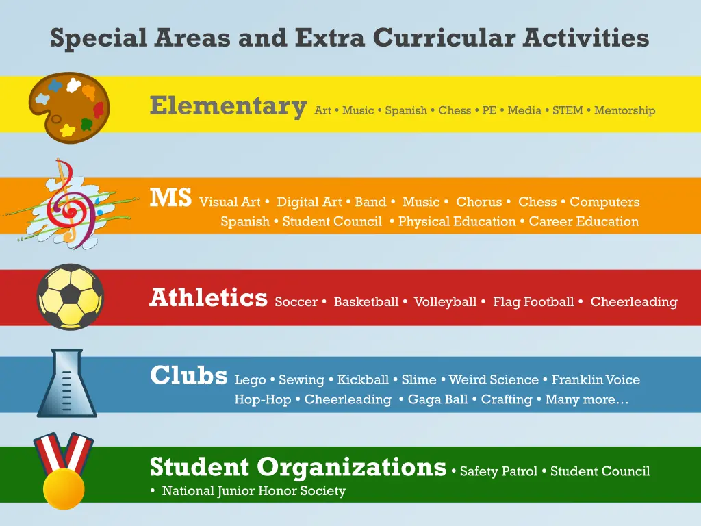 special areas and extra curricular activities