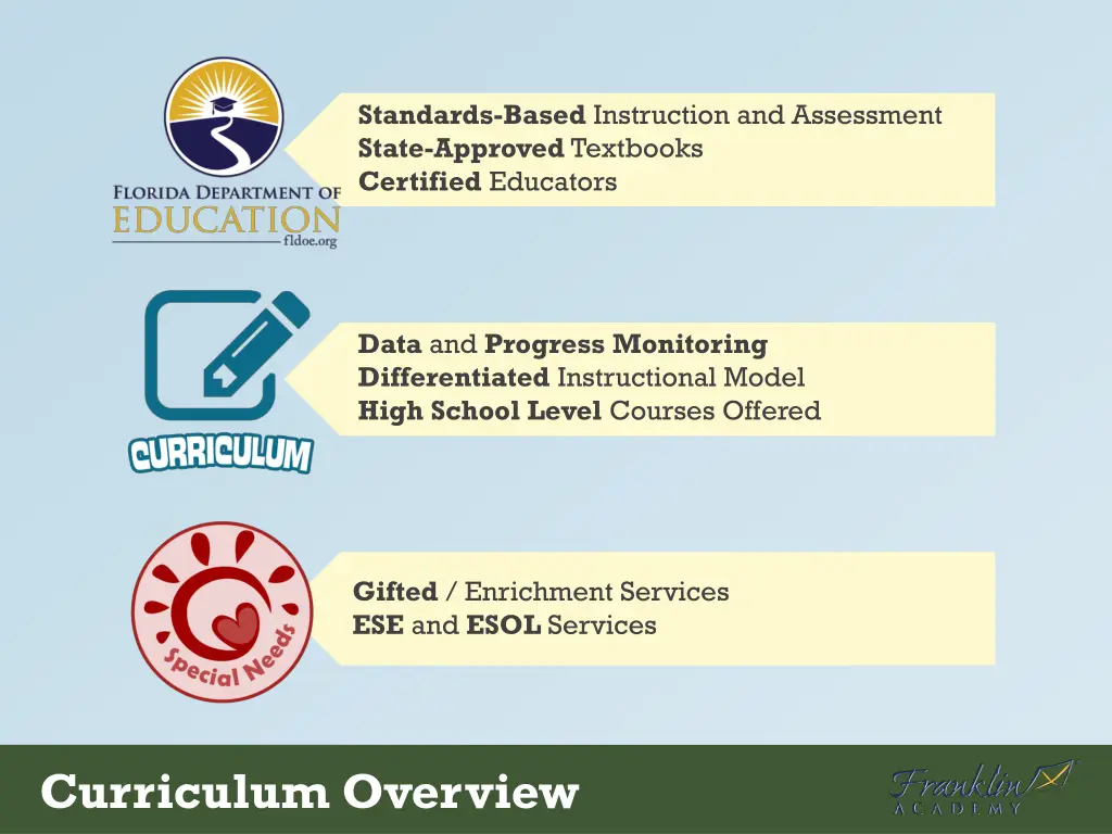 standards based instruction and assessment state