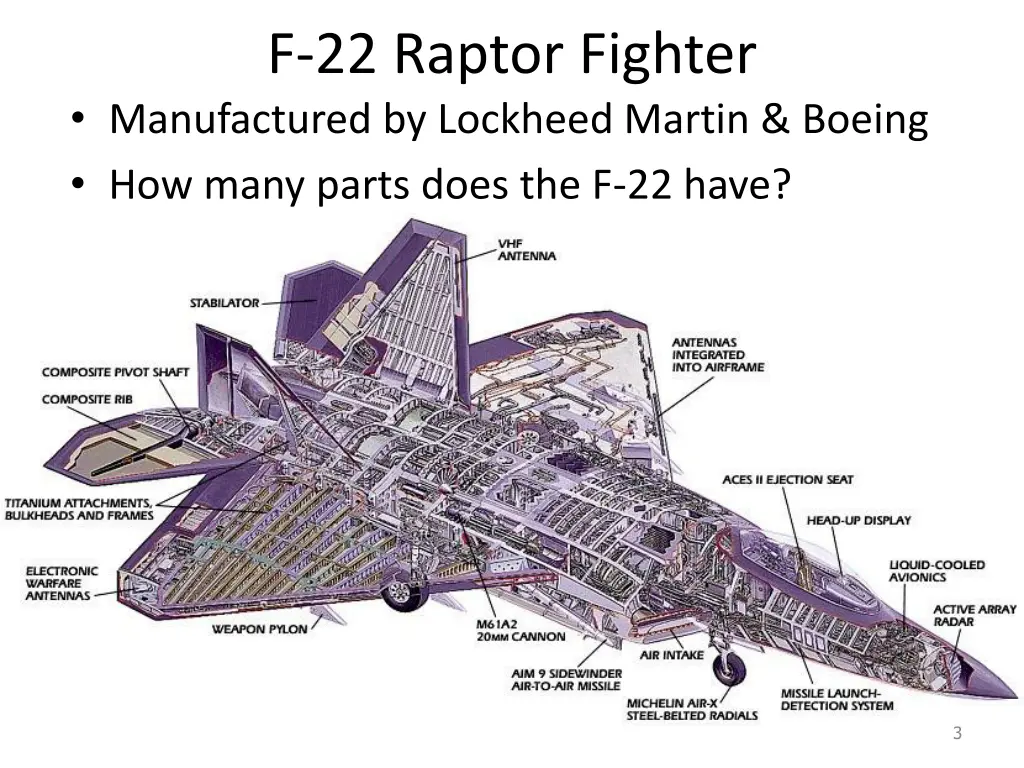 f 22 raptor fighter manufactured by lockheed