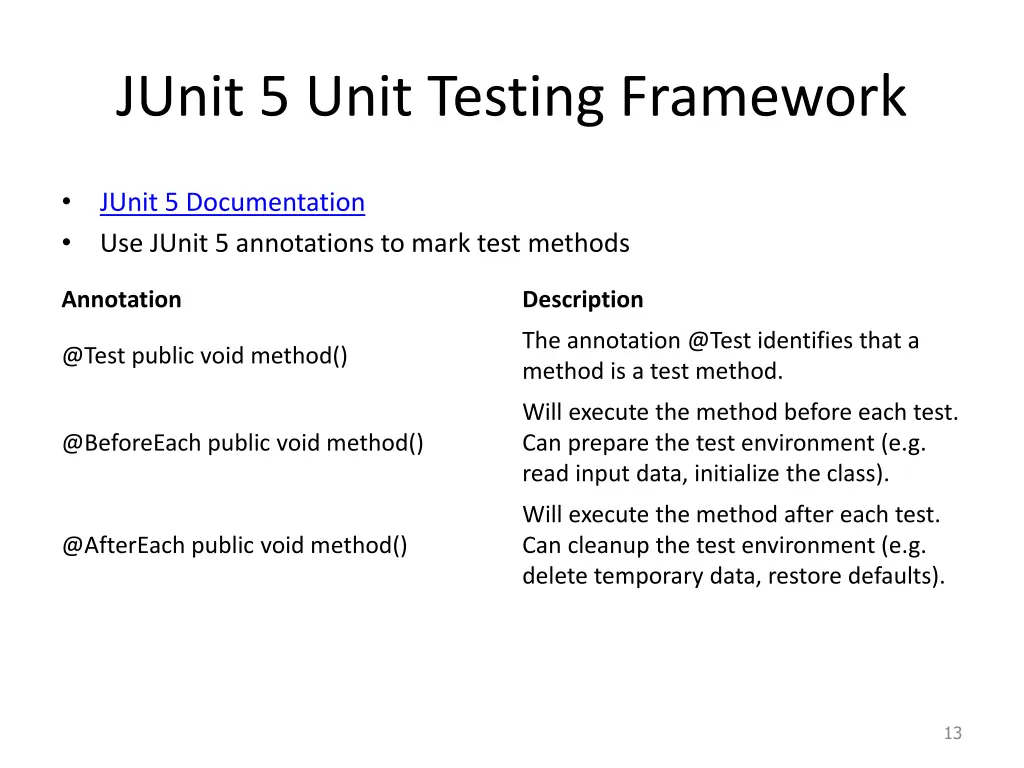junit 5 unit testing framework
