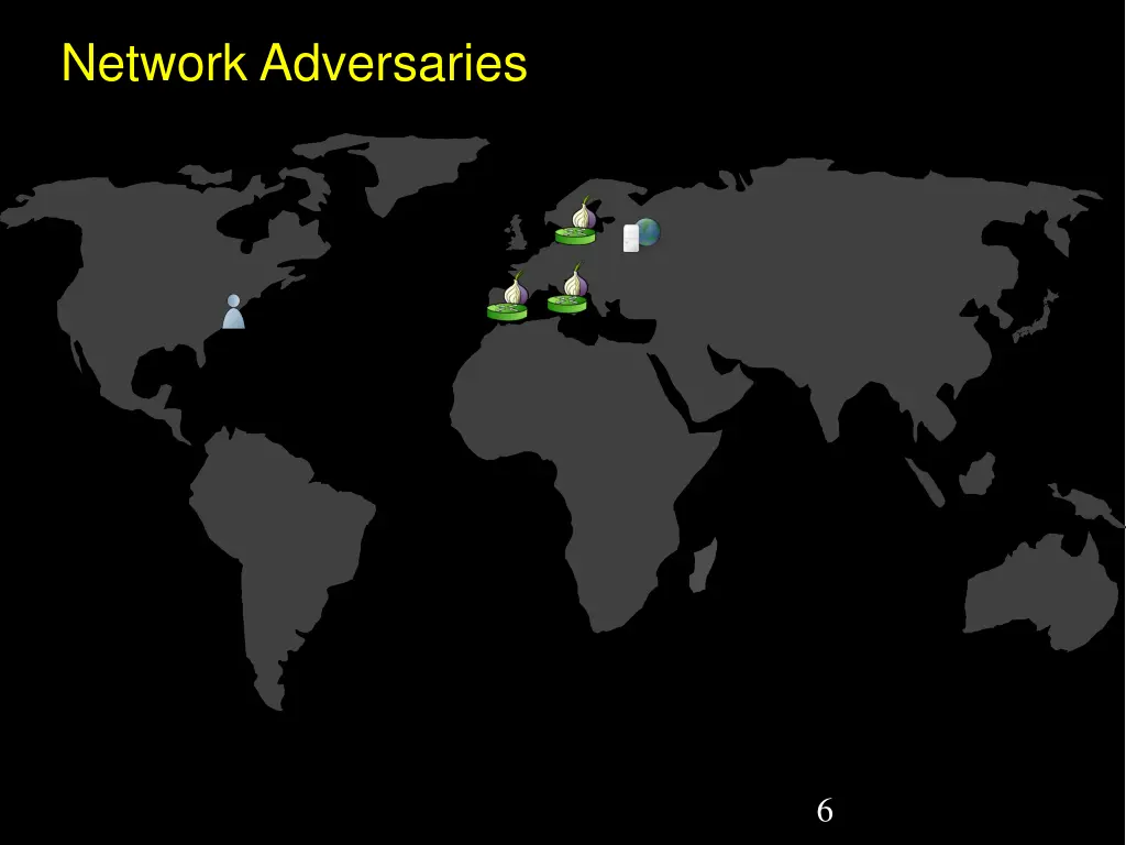 network adversaries