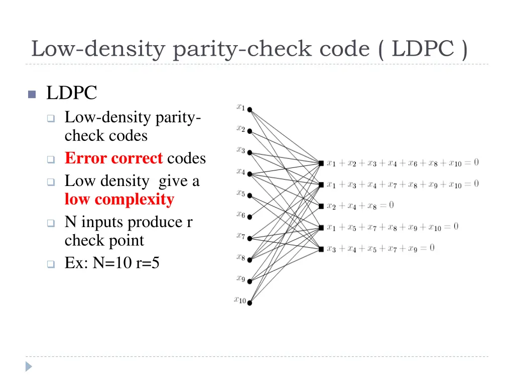 low density parity check code ldpc